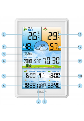 Метеостанція BERDSEN BD-906 White (390601)