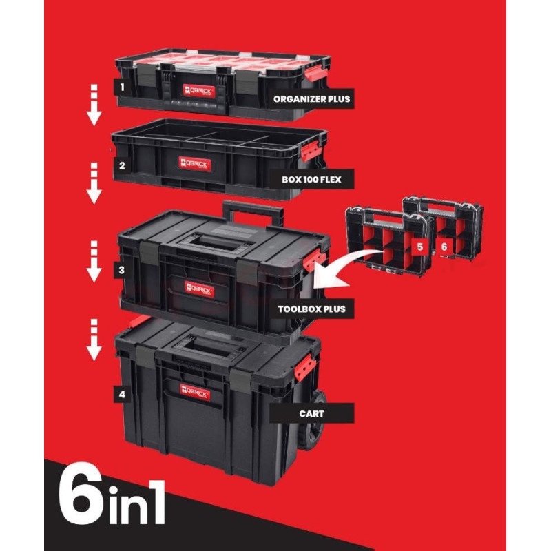 Набір ящиків для інструментів Qbrick System PROMO SET I 6в1 (5901238252597)