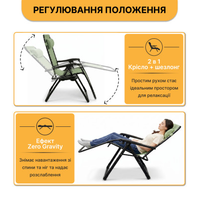 Розкладне крісло шезлонг LEOBRO Zero Gravity Premium Pistachio (LB-ZGC-G2-PST)