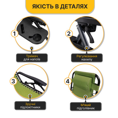 Розкладне крісло шезлонг LEOBRO Zero Gravity Pistachio (LB-ZGC-F1-PST)