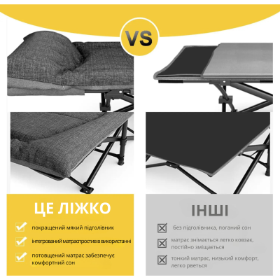 Туристична похідна розкладачка з вбудованим матрацом LEOBRO Grey (LB-CC-K1-GRY) Туристична похідна розкладачка з вбудованим матрацом LEOBRO Grey (LB-CC-K1-GRY)