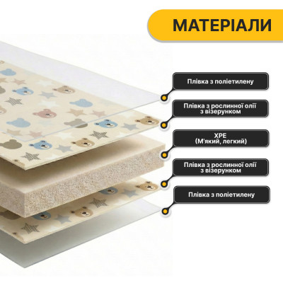 Дитячий ігровий килимок LEOBRO 180 x 200 x 1 см (LB-1035) Дитячий ігровий килимок LEOBRO 180 x 200 x 1 см (LB-1035)