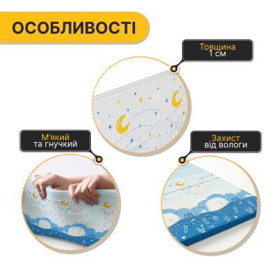 Дитячий ігровий килимок LEOBRO 180 x 200 x 1 см (LB-1034) Дитячий ігровий килимок LEOBRO 180 x 200 x 1 см (LB-1034)