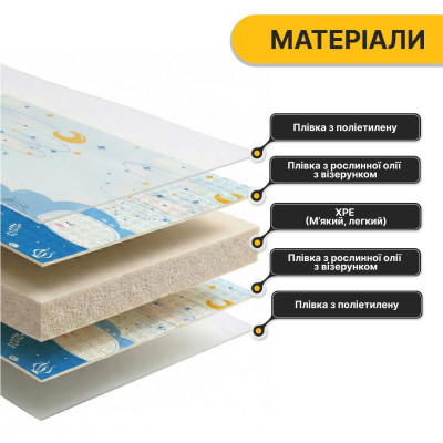 Дитячий ігровий килимок LEOBRO 180 x 200 x 1 см (LB-1034) Дитячий ігровий килимок LEOBRO 180 x 200 x 1 см (LB-1034)