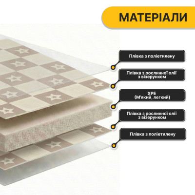 Дитячий ігровий килимок LEOBRO 180 x 200 x 1 см (LB-1032) Дитячий ігровий килимок LEOBRO 180 x 200 x 1 см (LB-1032)