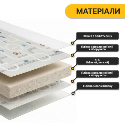 Дитячий ігровий килимок LEOBRO 150 x 200 x 1 см (LB-1027) Дитячий ігровий килимок LEOBRO 150 x 200 x 1 см (LB-1027)