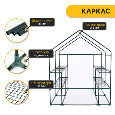 Стелаж-теплиця LEOBRO 143x143x195 см на 8 полиць (LB-G123)