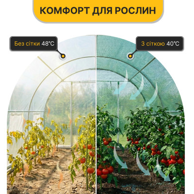 Плівка для теплиці LEOBRO 9м2 армована (LB-GC131-GRN) Плівка для теплиці LEOBRO 9м2 армована (LB-GC131-GRN)