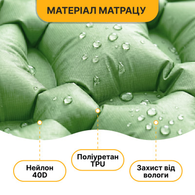 Надувний похідний килимок матрац LEOBRO Air Mat 190 x 60 см Green (LB-1095) Надувний похідний килимок матрац LEOBRO Air Mat 190 x 60 см Green (LB-1095)