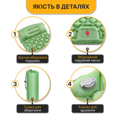Надувний похідний килимок матрац LEOBRO Air Mat 190 x 60 см Green (LB-1095) Надувний похідний килимок матрац LEOBRO Air Mat 190 x 60 см Green (LB-1095)