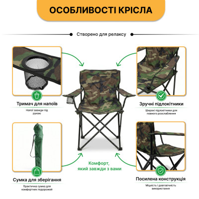 Розкладне туристичне крісло LEOBRO Lite Military (LB-1077)