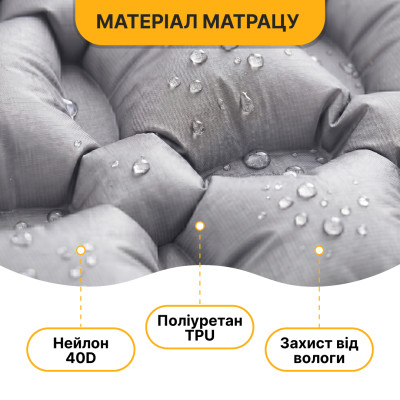 Готовий туристичний набір 4-місний: Намет LEOBRO Pro Camp Grey + 4 надувні килимки Air Mat 190x60 см Готовий туристичний набір 4-місний: Намет LEOBRO Pro Camp Grey + 4 надувні килимки Air Mat 190x60 см