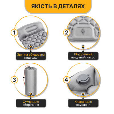 Готовий туристичний набір 4-місний: Намет LEOBRO Pro Camp Grey + 4 надувні килимки Air Mat 190x60 см Готовий туристичний набір 4-місний: Намет LEOBRO Pro Camp Grey + 4 надувні килимки Air Mat 190x60 см