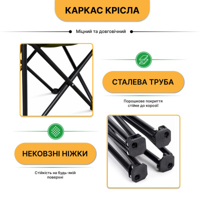 Комплект туристичний - стіл LEOBRO 93x55x50 см та 2 крісла Lite Military Комплект туристичний - стіл LEOBRO 93x55x50 см та 2 крісла Lite Military
