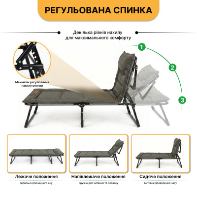 Розкладне ліжко (розкладачка) з вбудованим матрацом LEOBRO Khaki (LB-FB-S1-KHA) Розкладне ліжко (розкладачка) з вбудованим матрацом LEOBRO Khaki (LB-FB-S1-KHA)