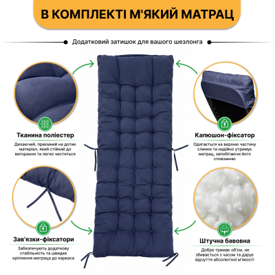 Матрац для шезлонга 160x50см LEOBRO K2-DNB темно-синій Матрац для шезлонга 160x50см LEOBRO K2-DNB темно-синій