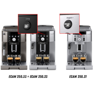 Кавова Машина DeLonghi Ecam 250.23.SB