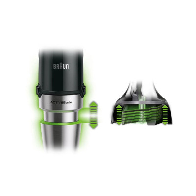 Занурюваний блендер Braun MQ 9187 XLI
