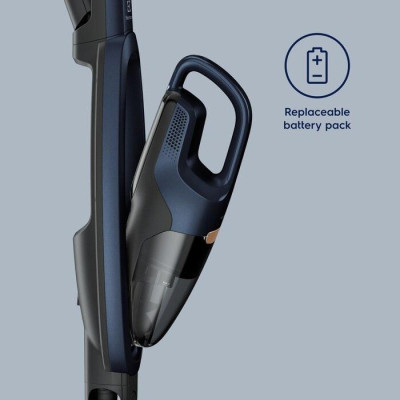 Вертикальний + ручний пилосос (2в1) Electrolux WQ71-P50IB