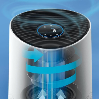 Очисник повітря Philips AC1715/10