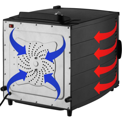 Сушка Sencor SFD 7000BK