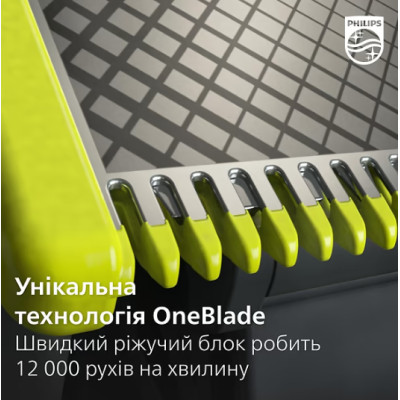 Картриджі / леза для гоління Philips OneBlade QP420/50