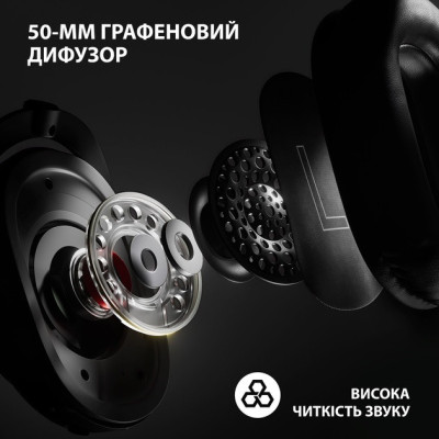 Навушники з мікрофоном Logitech G Pro X2 White 981-001269 Навушники з мікрофоном Logitech G Pro X2 White 981-001269