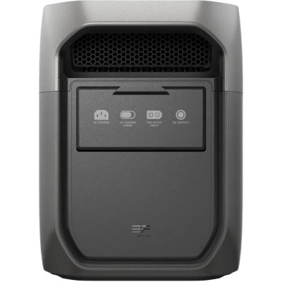 Зарядна станція EcoFlow DELTA 3 Max (FD3M-G-EU-CBOX) Зарядна станція EcoFlow DELTA 3 Max (FD3M-G-EU-CBOX)