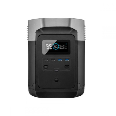 Зарядна станція EcoFlow DELTA