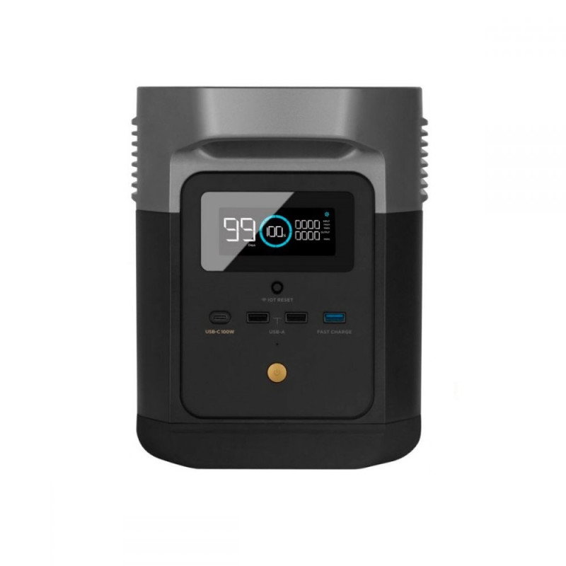 Зарядна станція EcoFlow DELTA mini