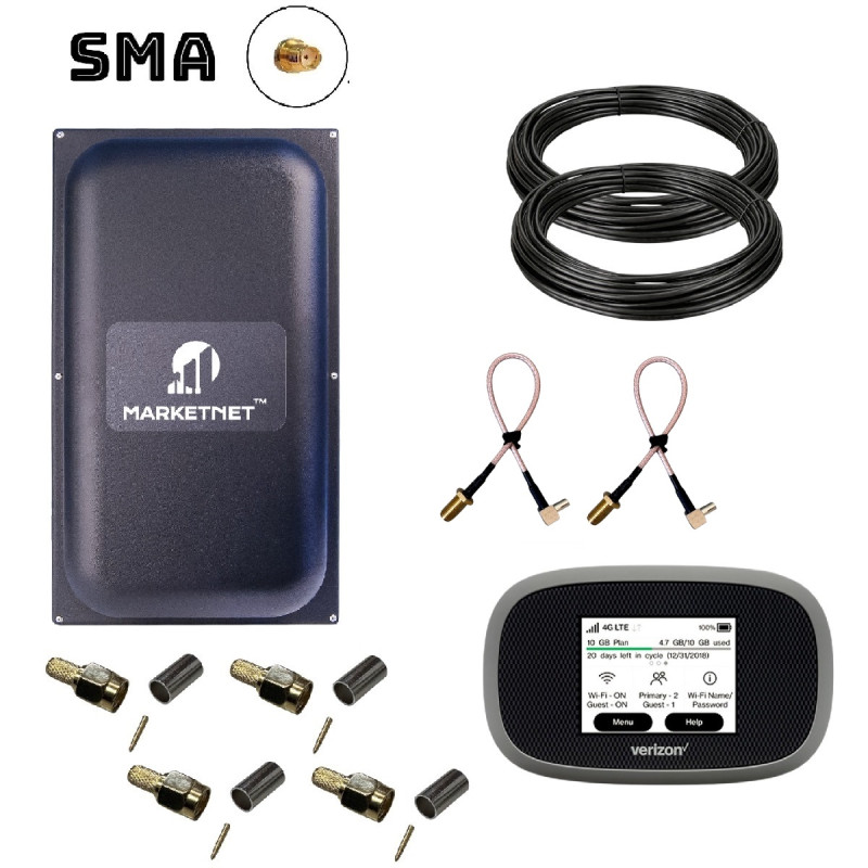 Комплект 4G Роутер Novatel MiFi 8800L + Антена Maxi MIMO SMA 24 dBi
