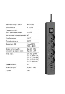 Фільтр мережевий ColorWay, 4 розетки, 5 м, Black, 1xType-C (20 Вт, PD3.0), 2xUSB (18 Вт, QC3.0), дріт з міді (до 2500 Вт), 10A, вимикач, заземлення (CW-CHE435PDB)