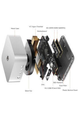 Неттоп Beelink SER8, Grey, Ryzen 7 8745HS (8x3.8-4.9 GHz), 32Gb DDR5 5600 MHz SO-DIMM (2/2), 1Tb SSD NVMe Gen4, 1xM.2 2280, Radeon 780M, WiFi 6, Bluetooth 5.2, 2.5GLan, 2xType-C / 2xUSB 3.2 / 2xUSB 2.0, HDMI/DP, Windows 11 Pro (9B.EU3600834NB0)