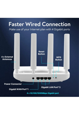 Роутер Fenvi FV-AC1200WR, White, WiFi 5 (2.4GHz до 300 MB/s / 5GHz до 587 MB/s), 3xGLan, 1xGWan, MU-MIMO, 4 внешних антенн