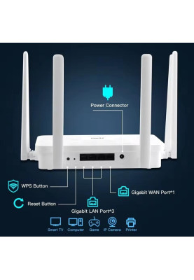 Роутер Fenvi FV-AX3000WR, White, WiFi 6 (2.4GHz до 574 MB/s / 5GHz до 2402 MB/s), 3xGLan, 1xGWan, MU-MIMO, 6 внешних антенн