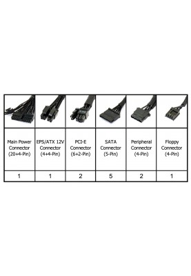Блок живлення 650 Вт, AZZA, Black, 80+ Bronze, 12 см, 2xMolex / 5xSATA / 2x6+2-pin / 1x20+4-pin / 1x4+4-pin, захист UVP/OVP/OPP/OCP/SCP (PSAZ-650W)