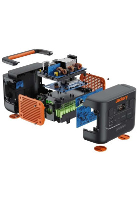 Зарядна станція Jackery Explorer 1000 Pro EU, NCM - літій-іонний акумулятор, чиста синусоїда, 2 x розетки