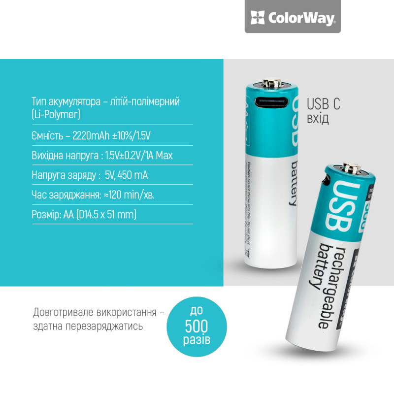 Акумулятор AA, 2220 mAh, ColorWay, 2 шт, 1.5V, Type-C (5V, 450 mA), Li-Pol (CW-UBAA-10)