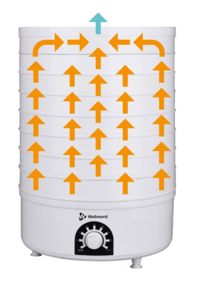 Сушарка овочів та фруктів Wellmonti WM-1005, White, 520W, механічне керування, об'єм 27л, 8 піддонів, діаметр 32см, 2 сита для сушіння трав, лоток для пастили, захист від перегріву