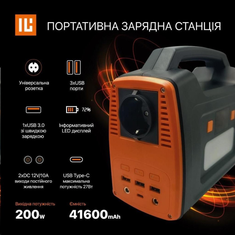 Зарядна станція 200W iL-G200 Global version