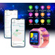 Smart Watch GARMIX PointPRO-200 4G/GPS/WIFI/VIDEO CALL PINK UA UCRF