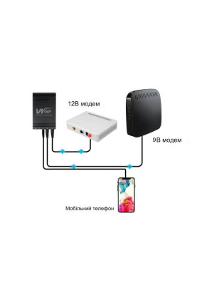 ДБЖ для роутера WGP UPS 103 Black
