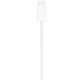 Бездротова зарядка Apple Watch Magnetic Fast Charger to USB-C Cable (1m) MLWJ3ZM/A UA