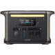 Зарядна станція Anker Solix F1500 1536Wh 1800W UA UCRF