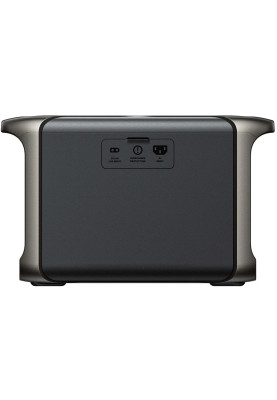Зарядна станція Anker Solix F1500 1536Wh 1800W UA UCRF