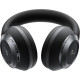 Bluetooth Stereo Anker SoundCore Space One Pro Black UA