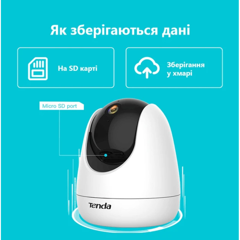 IP-камера Tenda CP3 1080P HD UA