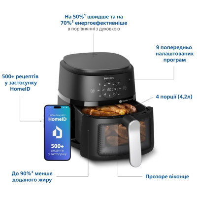 Мультипіч PHILIPS NA221/00 UA