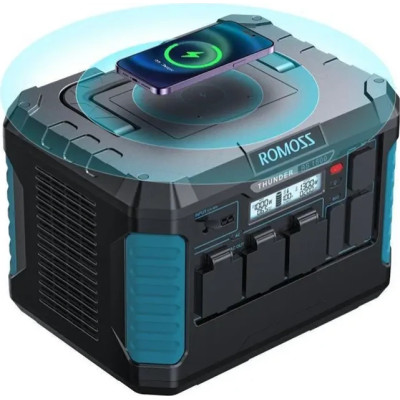 Зарядна станція Romoss RS1500 (RS1500-2B2-G153H) Т UA UCRF