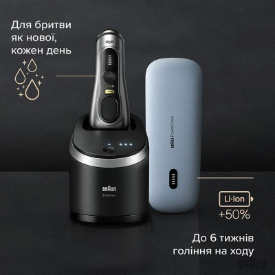 Електробритва Braun Series 9 Pro+ 9577cc Wet&Dry Silver/Black UA